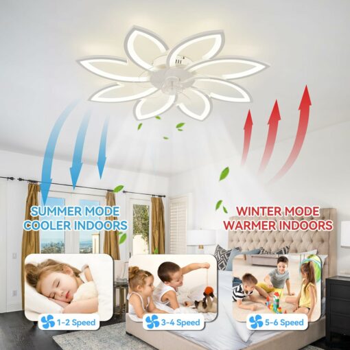 90 cm Lampadario Ventilatore da Soffitto Con Telecomando Led Dimmerabile Pale da Soffitto Design DC Plafoniera Fiore Led Reversibile 6 Velocità Lampadari a Ventola per Camera da Letto Cucina,Bianco