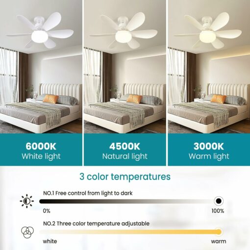 SWBSLL Ventilatore da Soffitto con Luce e Telecomando, Lampadario Ventilatore LED Dimmerabile con Lampada Integrato da 40W E27, 6 Pale, 3 Velocità, Silenzioso, per Soggiorno, Camera da Letto (Bianco)