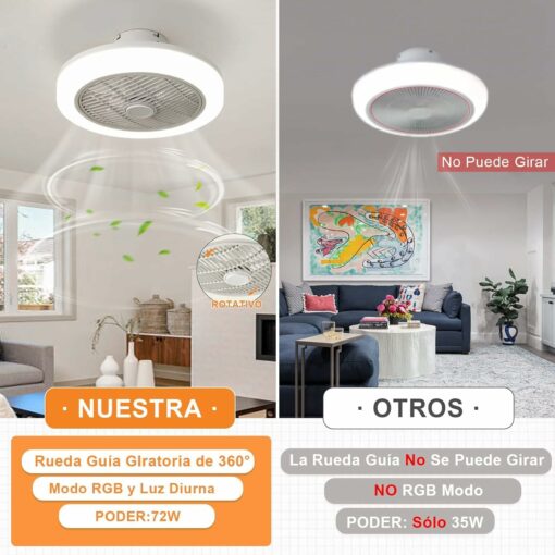 IZOWE RGB Ventilatore da Soffitto 45CM LED Lampadario con Ventilatore Soffitto 3 Velocità Ventilatore da Soffitto con Luce e Telecomando 3 Temperature Ventilatore a Soffitto Camera da Letto Discoteca