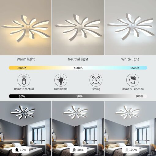 Comely Plafoniera LED Soffitto Dimmerabile, Lampada da Soffitto con Telecomando, 48W 5400LM 3000K~6500K Dia72cm, Acrilico Moderna Plafoniera per Soggiorno Camera da Letto, Bianco