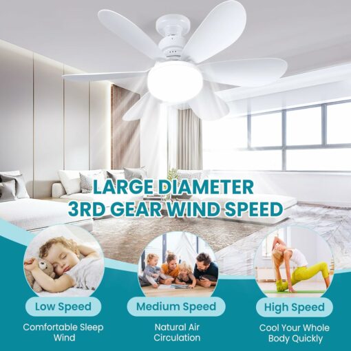 SWBSLL Ventilatore da Soffitto con Luce e Telecomando, Lampadario Ventilatore LED Dimmerabile con Lampada Integrato da 40W E27, 6 Pale, 3 Velocità, Silenzioso, per Soggiorno, Camera da Letto (Bianco)