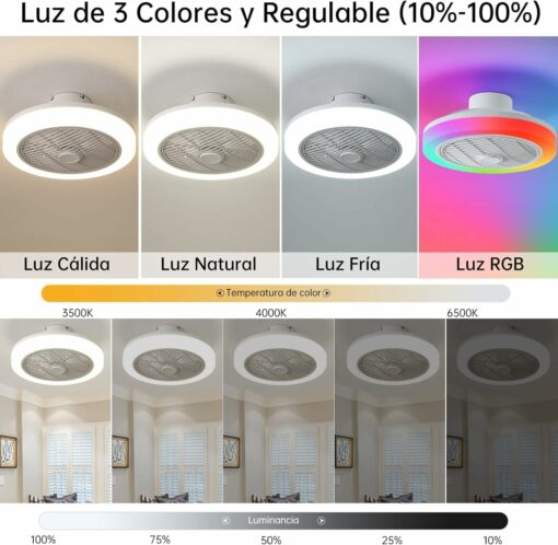 IZOWE RGB Ventilatore da Soffitto 45CM LED Lampadario con Ventilatore Soffitto 3 Velocità Ventilatore da Soffitto con Luce e Telecomando 3 Temperature Ventilatore a Soffitto Camera da Letto Discoteca