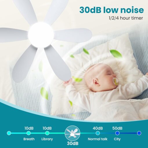 SWBSLL Ventilatore da Soffitto con Luce e Telecomando, Lampadario Ventilatore LED Dimmerabile con Lampada Integrato da 40W E27, 6 Pale, 3 Velocità, Silenzioso, per Soggiorno, Camera da Letto (Bianco)