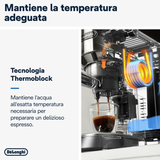 De'Longhi Dedica EC685.M Macchina Caffè Espresso Manuale, Caffè Polvere o Cialde E.S.E., Montalatte classico per Cappuccini, Spegnimento Automatico, Serbatoio 1L, Filtro Singolo/Doppio, Metal