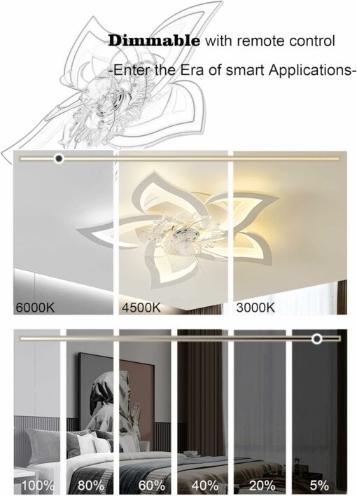 AiPaiTe Ventilatore dimmerabile,plafoniera con ventilatore a soffitto,plafoniera con telecomando,funzione di memoria e funzione di rotazione inversa 69CM