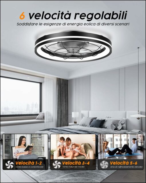 Airwit 48cm Ventilatore da Soffitto Silenzioso con Luce e Telecomando, Dimmerabile Lampada Ventilatore da Soffitto Moderno con Reversibile Motore DC, Lampadario Ventilatore per Camera da Letto, Cucina