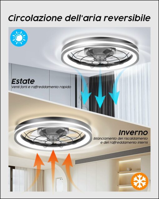 Airwit 48cm Ventilatore da Soffitto Silenzioso con Luce e Telecomando, Dimmerabile Lampada Ventilatore da Soffitto Moderno con Reversibile Motore DC, Lampadario Ventilatore per Camera da Letto, Cucina