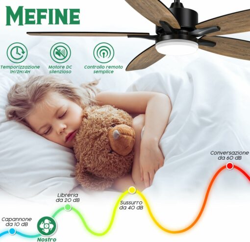 Mefine Ventilatore da Soffitto con Luce e Telecomando Silenzioso, Ventilatori da Soffitto 106 cm con Lampada a LED con 5 pale in Legno, Venature del Legno/Nero per Camera da Letto, Soggiorno