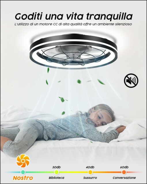 Airwit 48cm Ventilatore da Soffitto Silenzioso con Luce e Telecomando, Dimmerabile Lampada Ventilatore da Soffitto Moderno con Reversibile Motore DC, Lampadario Ventilatore per Camera da Letto, Cucina