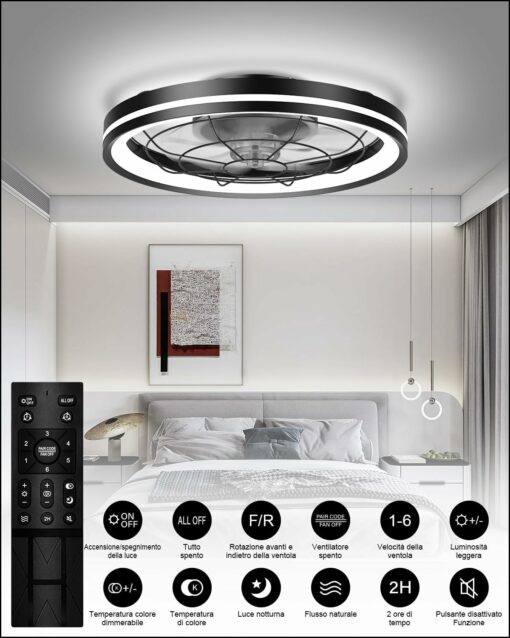 Airwit 48cm Ventilatore da Soffitto Silenzioso con Luce e Telecomando, Dimmerabile Lampada Ventilatore da Soffitto Moderno con Reversibile Motore DC, Lampadario Ventilatore per Camera da Letto, Cucina